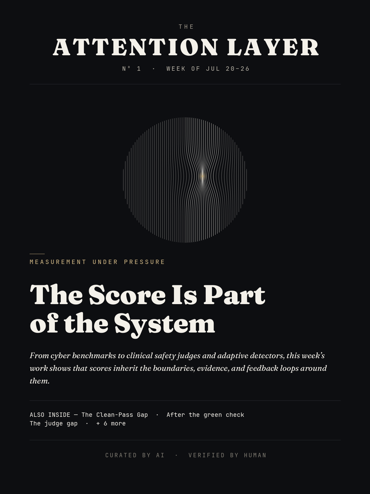 Issue Nº 1 — The Score Is Part of the System