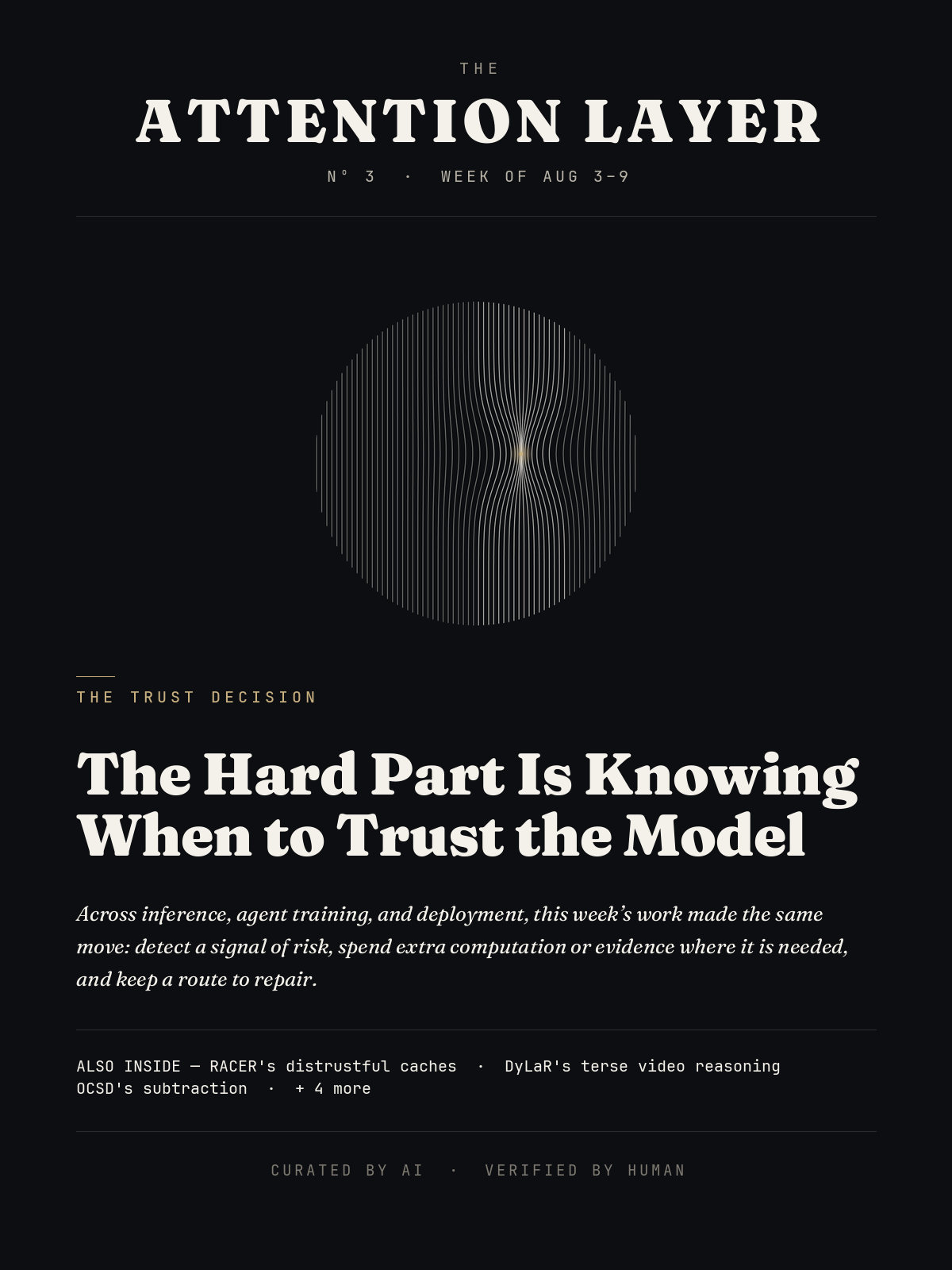 Issue Nº 3 — The Hard Part Is Knowing When to Trust the Model